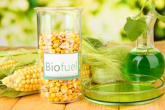 Folke biofuel availability